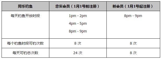 对手是一支非常出色的球队，我认为这是一个公平的结果，他们占据了大部分的控球权，但没有太多机会。